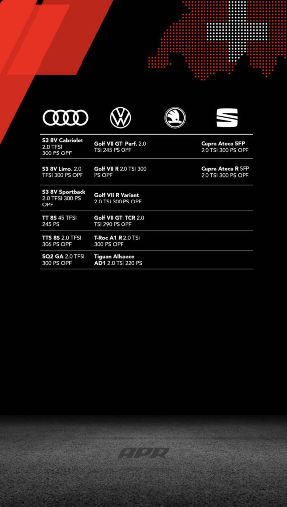 APR Open Intake System MQB 1.8T/2.0T EA888 GEN 3